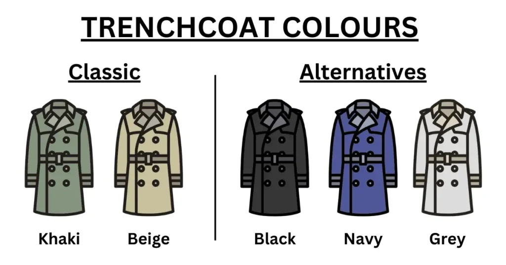 Trench coat colours men